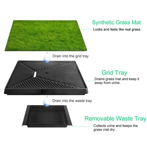 Dog Potty Tray with Artificial Grass V8474