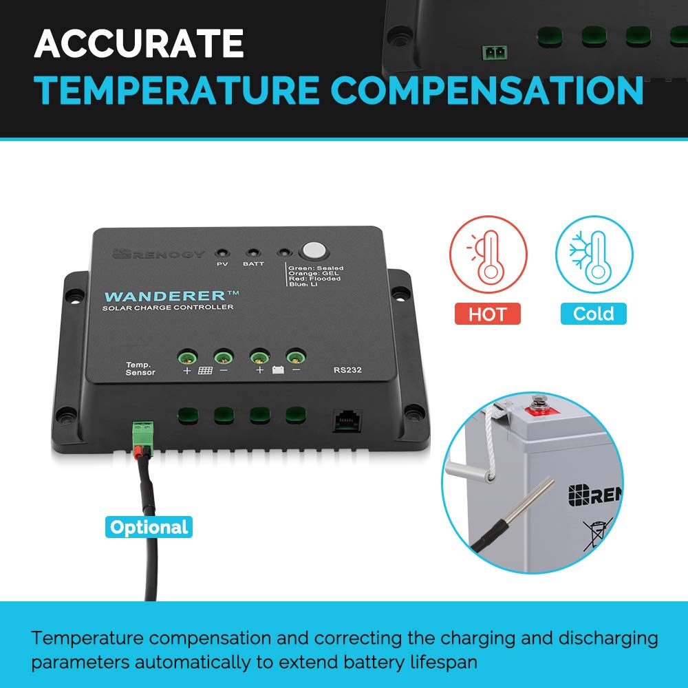 30A PWM Solar Charge Controller 12V P2883