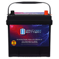 12V 55Ah AGM Replacement Battery J1659