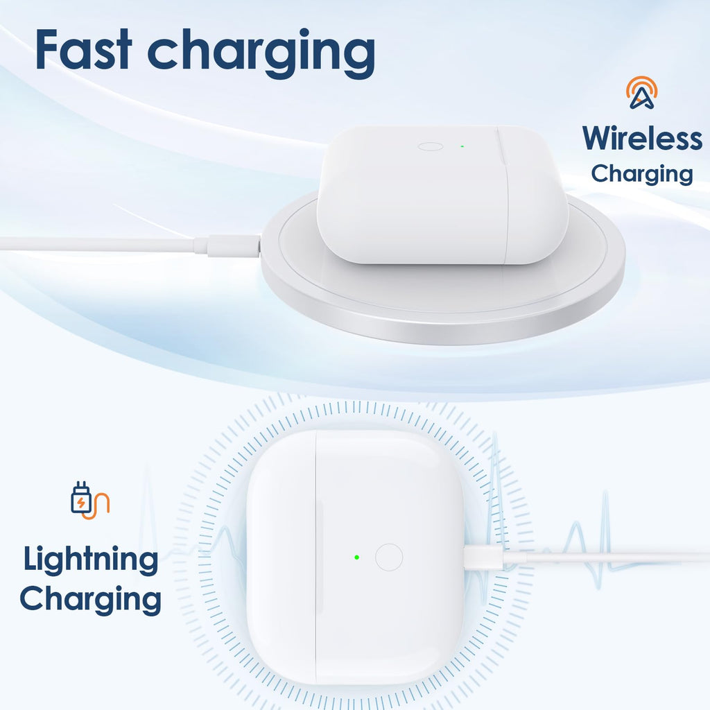 Replacement Charging Case B583993