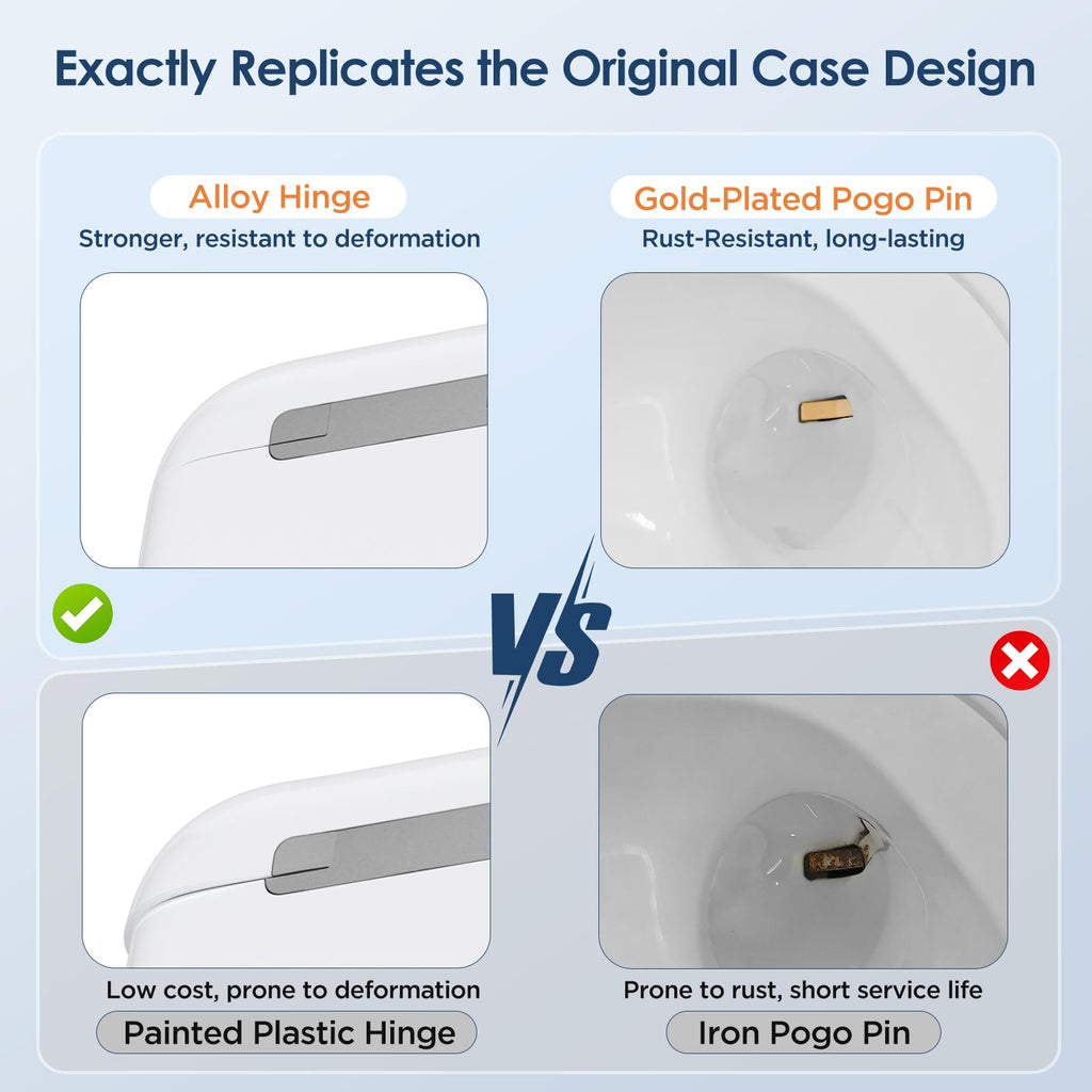 Replacement Charging Case B583993