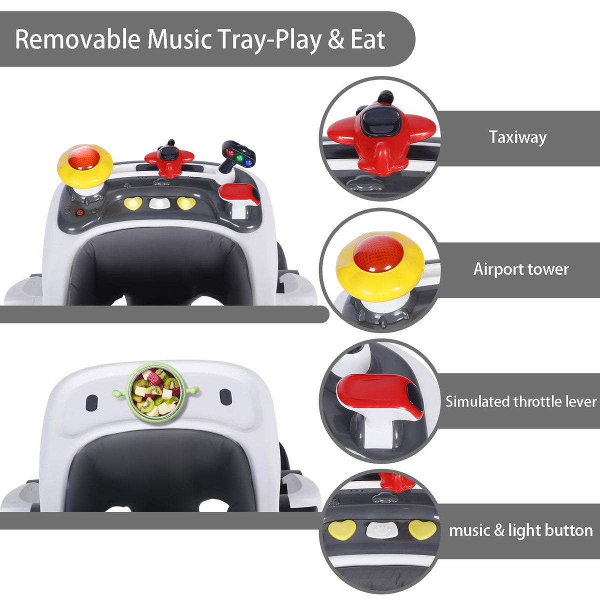 5 in 1 Baby Activity Walker with Wheel, Music & Lights F662983