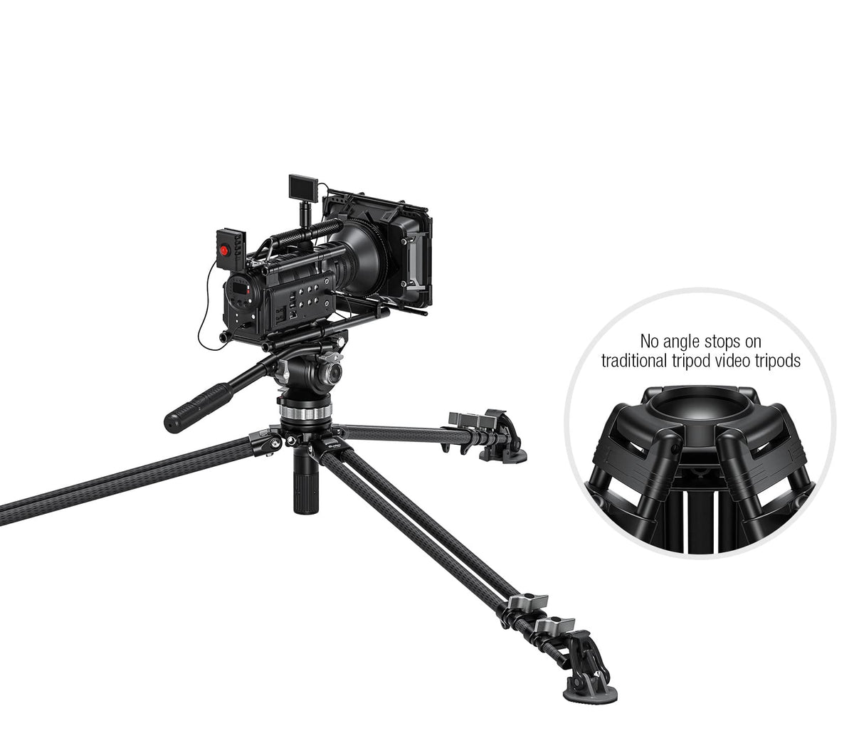 Carbon Fiber Twin Leg Video Tripod C2687