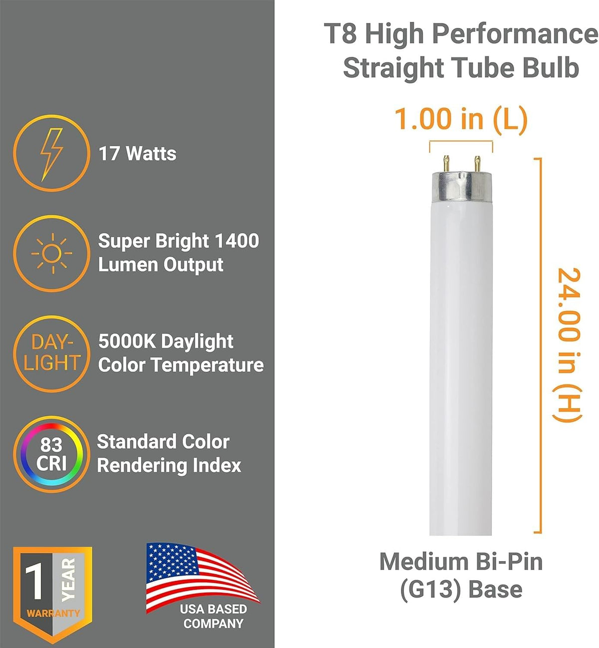 24 Inch T8 Fluorescent Tube Light Bulb 17W 1400 Lumens 5000K Bright White G13 Medium Bi-Pin Base 2 Foot Straight Linear Lamp Pack of 30 H431432