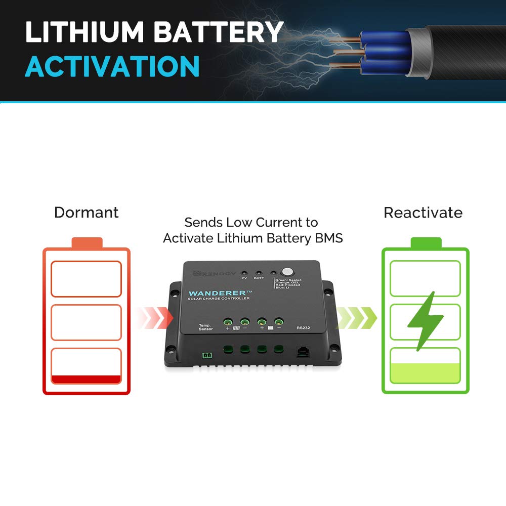 30A PWM Solar Charge Controller 12V P2883