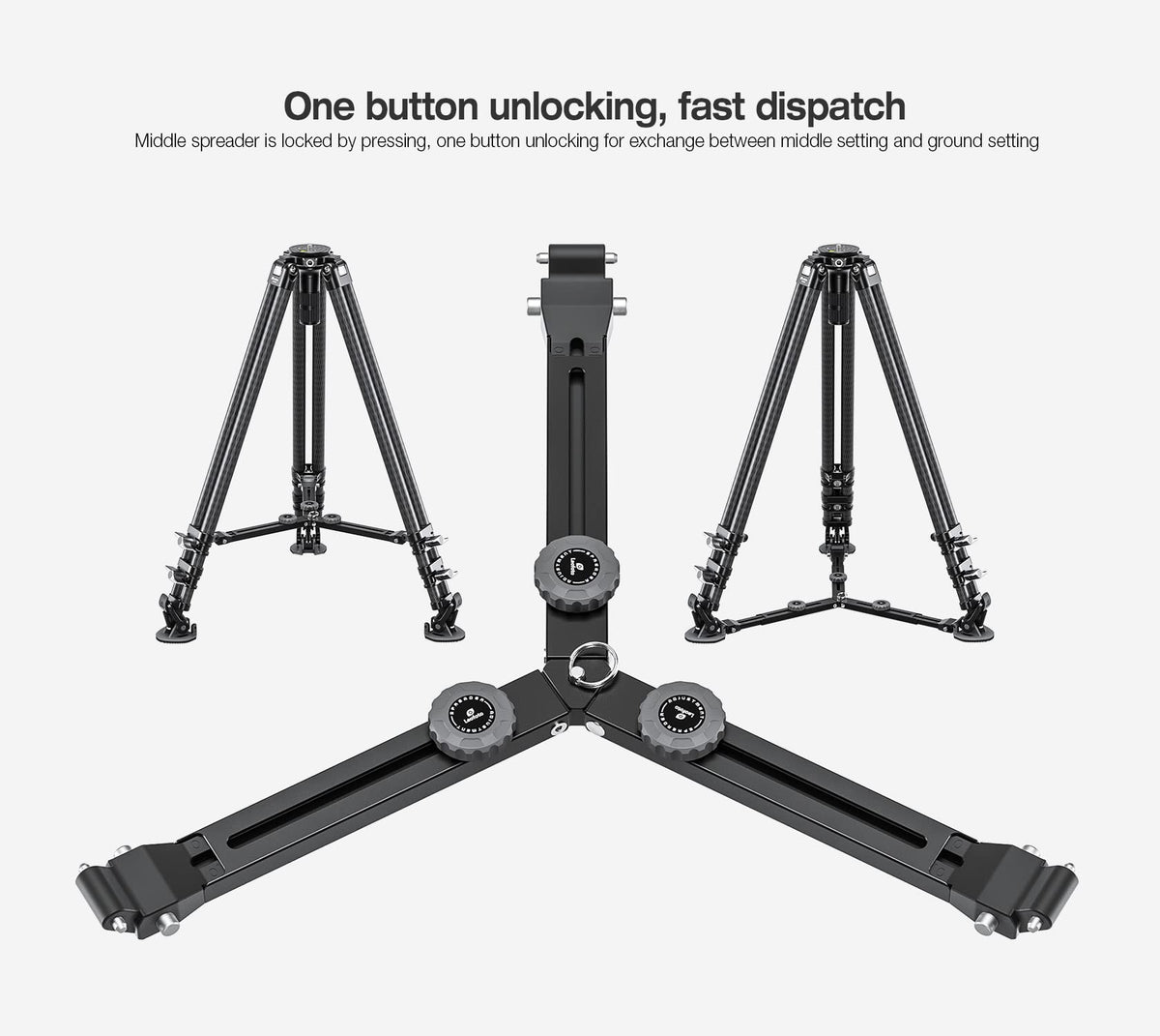 Carbon Fiber Twin Leg Video Tripod C2687