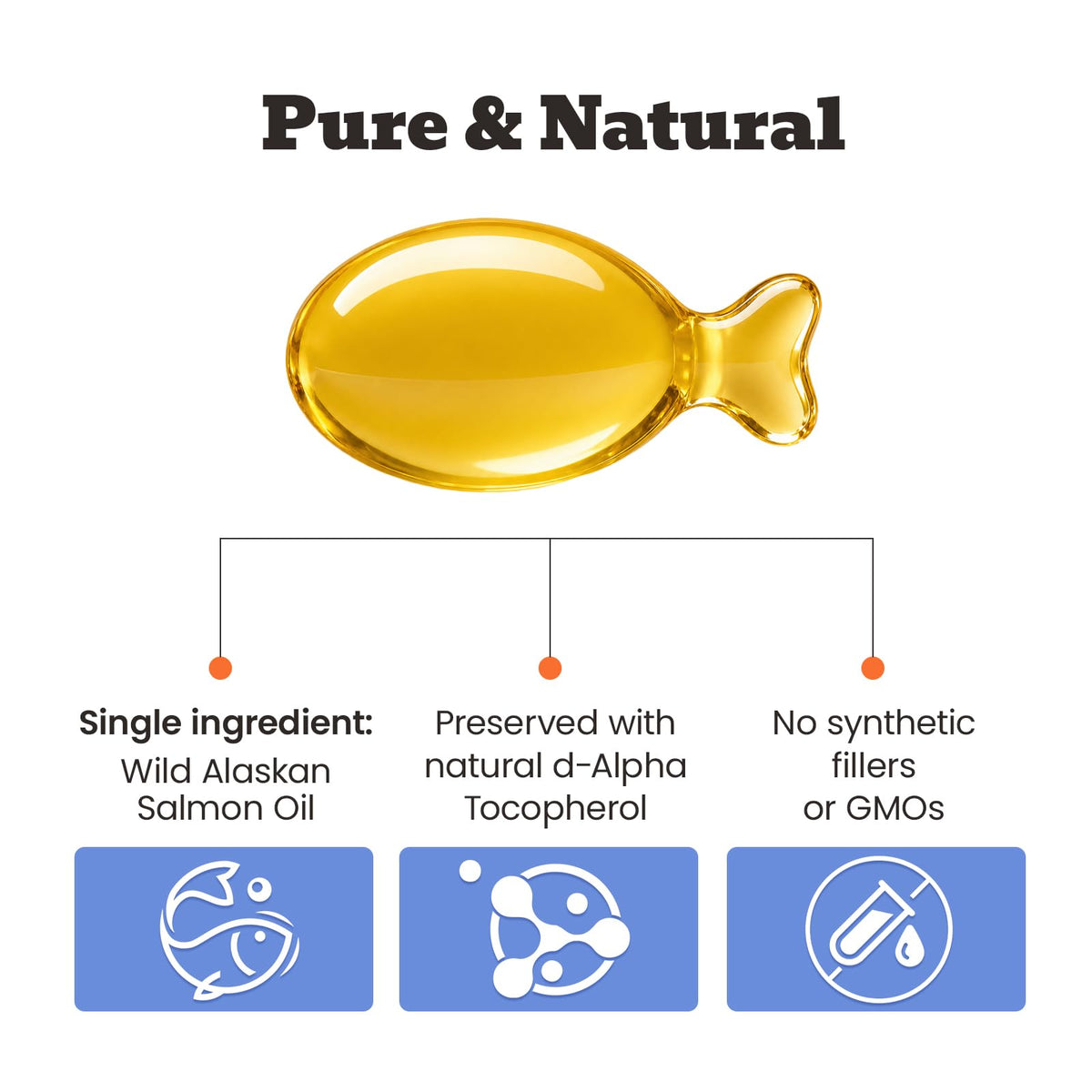 Liquid Omega-3 for Dogs & Cats Mixed Fish M850