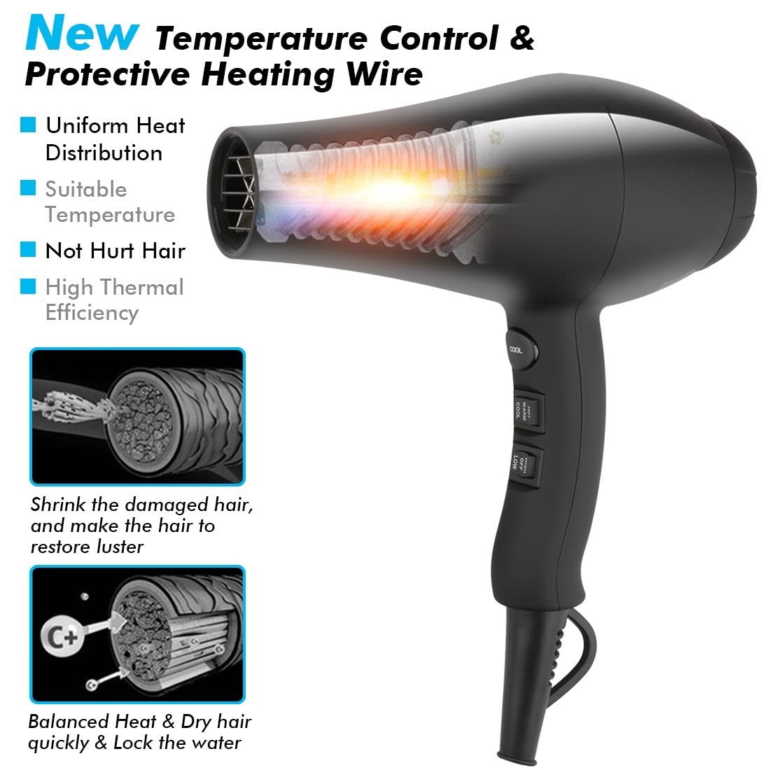 1875W Ionic Hair Dryer with Diffuser and Concentrator L905707