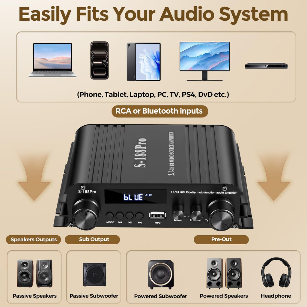 2.1 Channel Stereo Audio Amplifier Bluetooth 5.0 with Remote X100