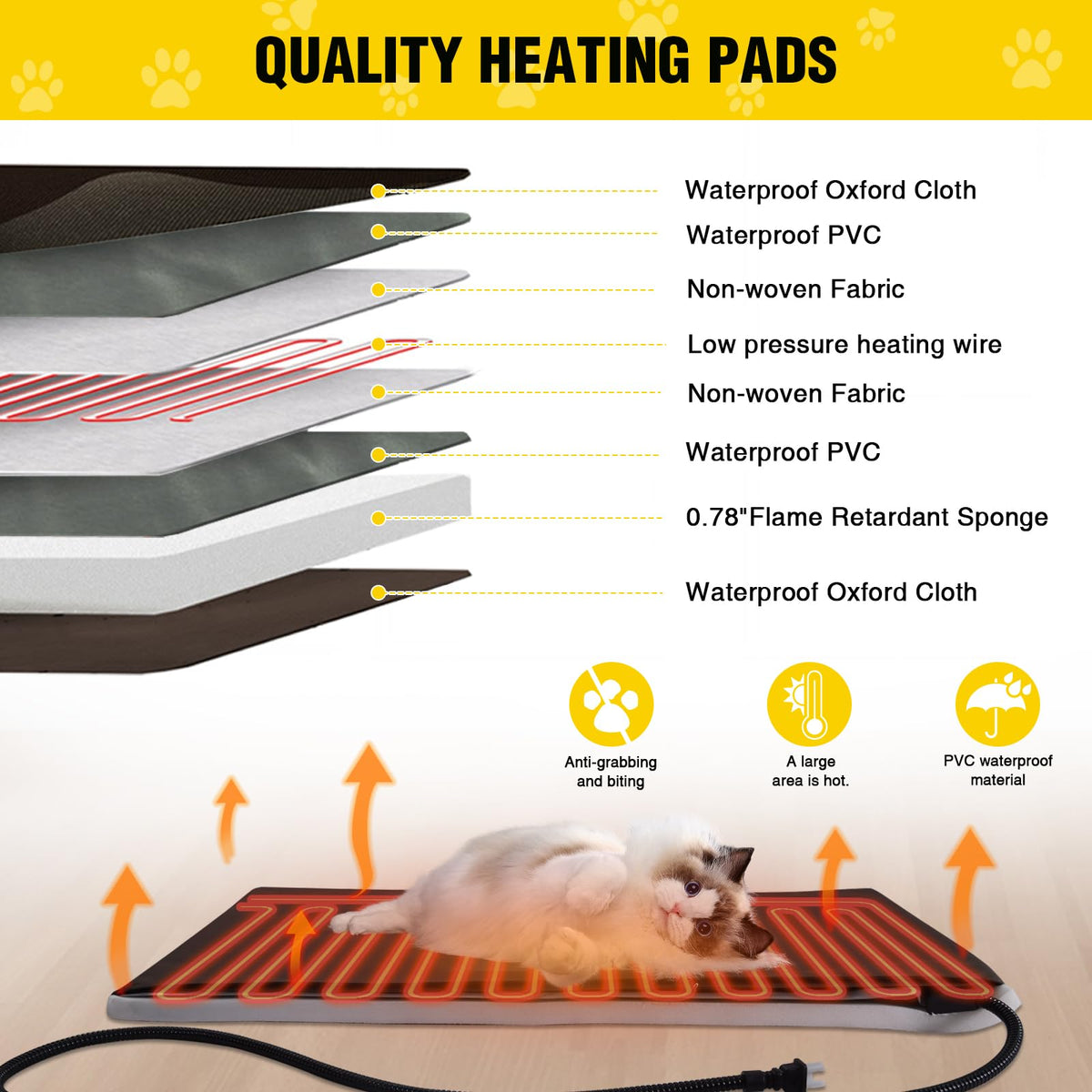 Heated Insulated Outdoor Cat House with Liner B540935