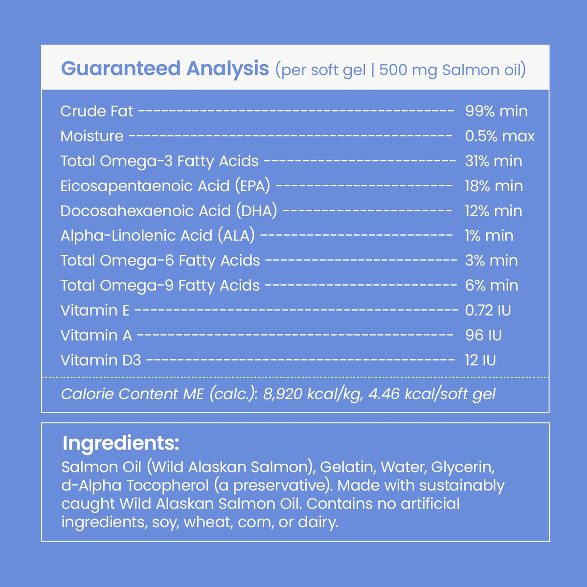 Liquid Omega-3 for Dogs & Cats Mixed Fish M850