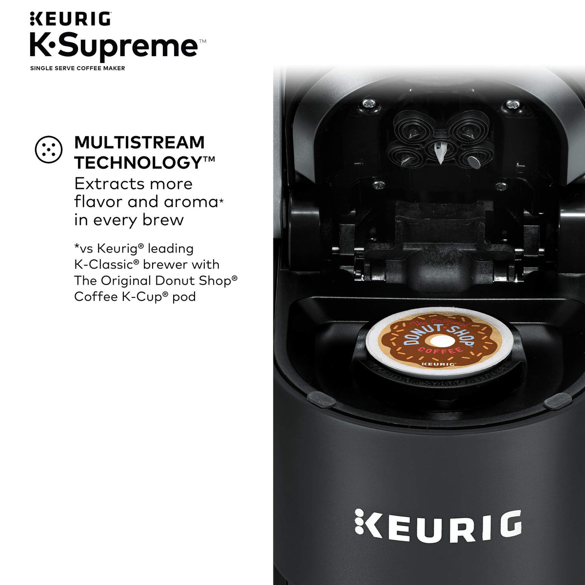 Single Serve K-Cup Pod Coffee Maker & Cleanse Kit K32063
