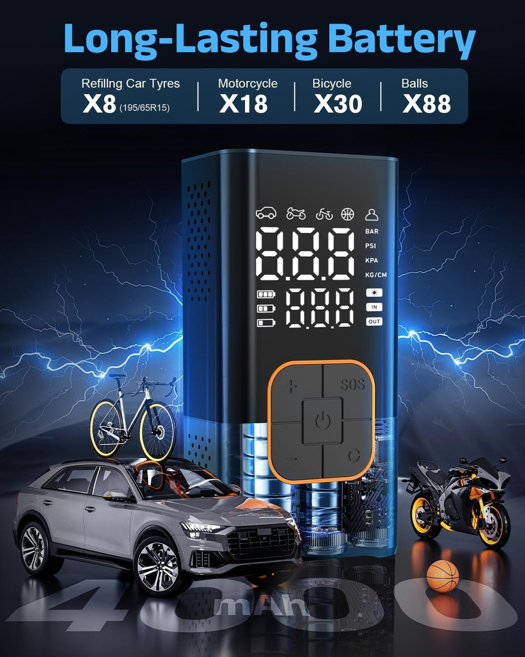 Portable Cordless Tire Inflator Air Compressor U848