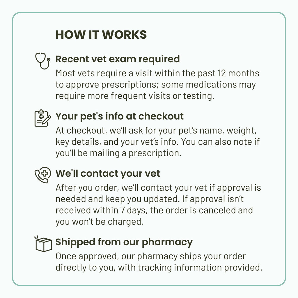 Flea and Tick Heartworm Preventive Soft Chewables for Dogs 4-8 lbs 6 Chews X3085