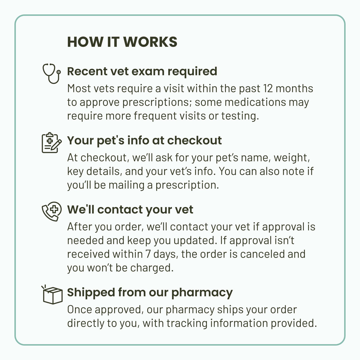 Flea and Tick Heartworm Preventive Soft Chewables for Dogs 4-8 lbs 6 Chews X3085