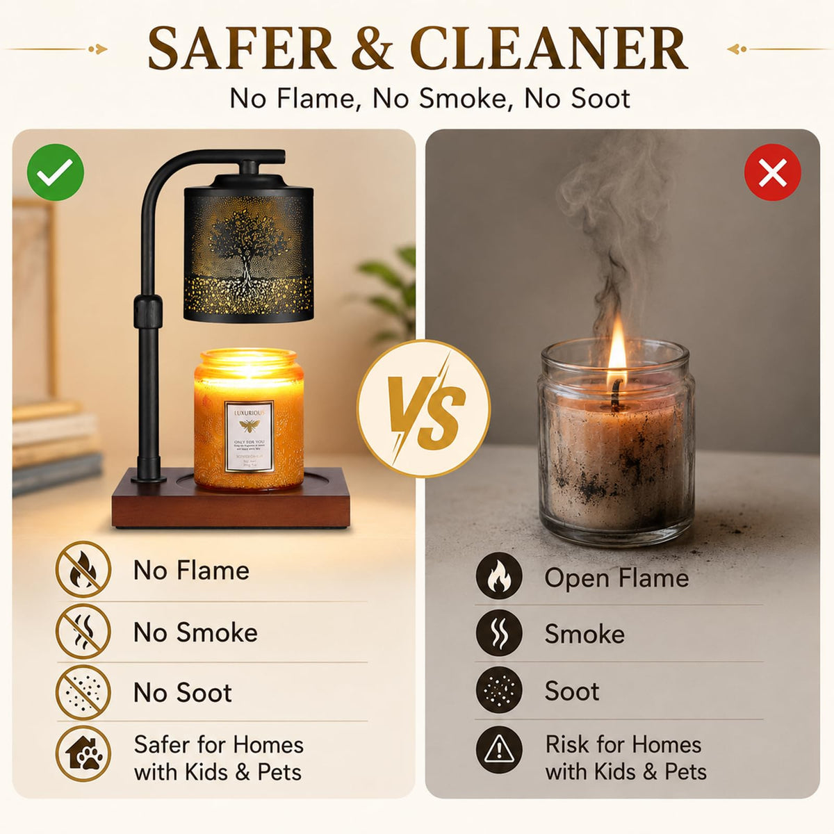 Electric Candle Warmer Lamp Adjustable Height Dimmable E349084