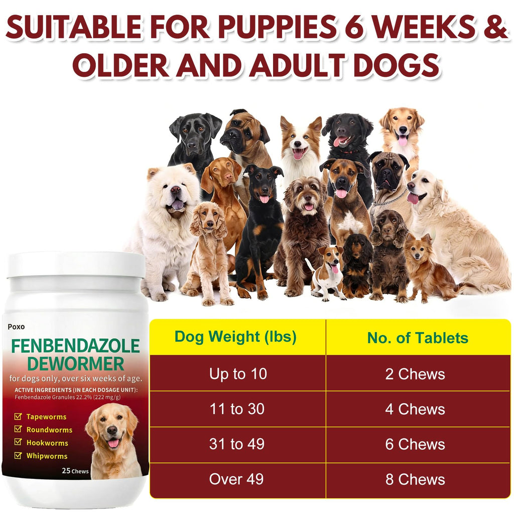 Fenbendazole Dog Dewormer 25 Chews S4850
