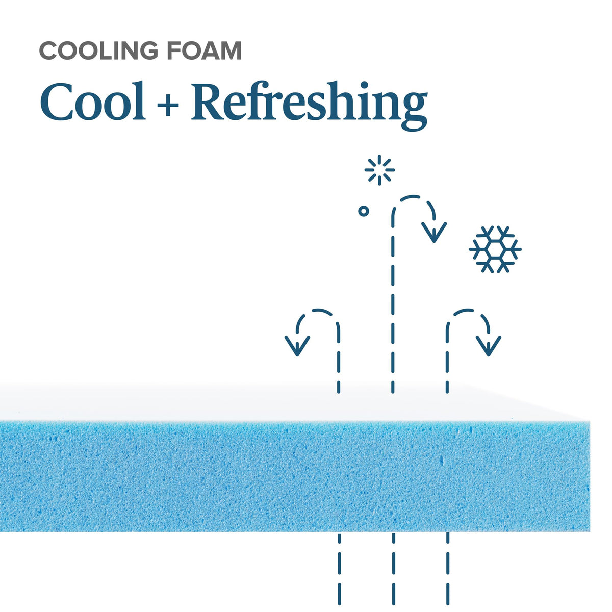 4 Inch Cooling Gel Memory Foam Mattress Topper, Twin U4490