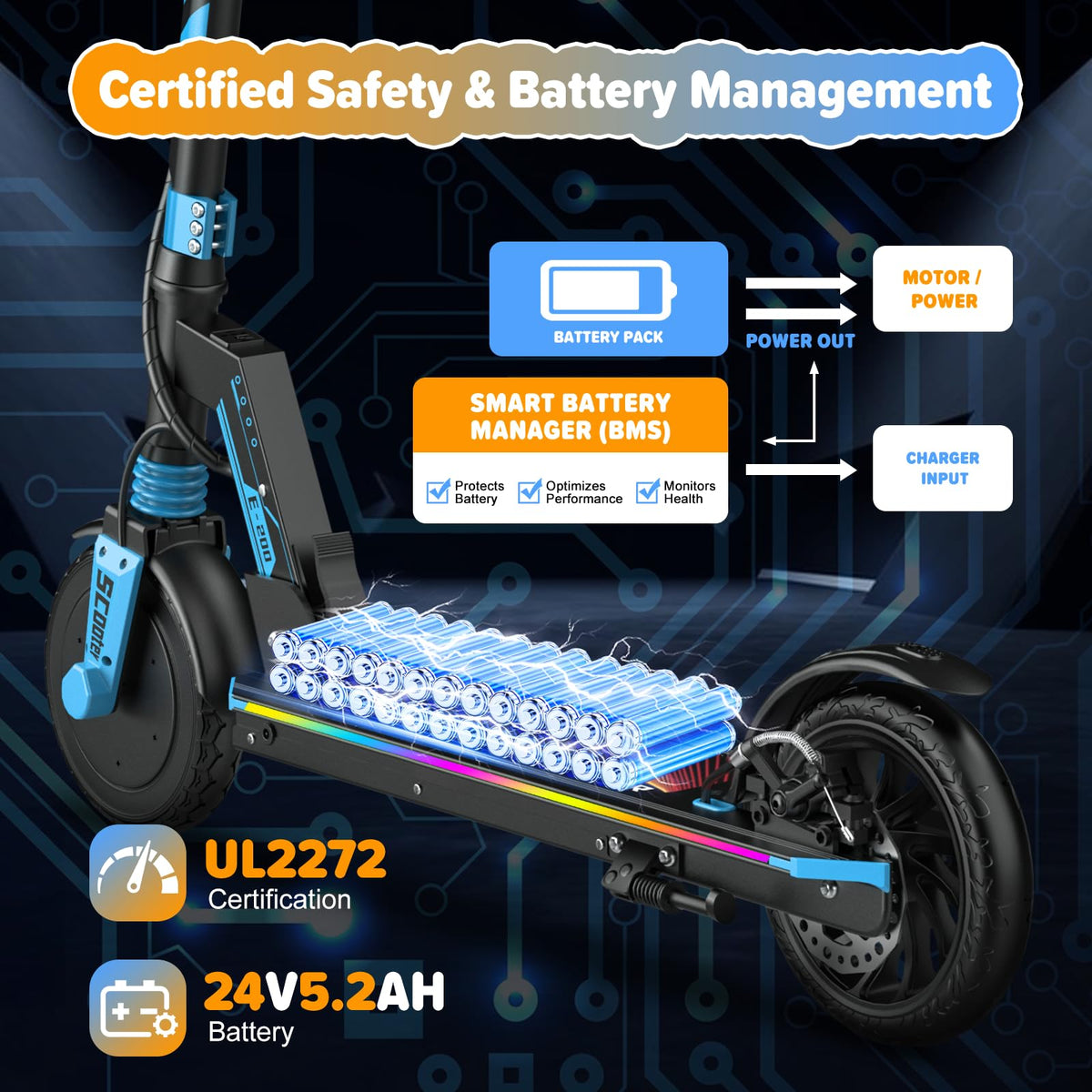 Electric Scooter Kids 8-16, 8-8.5" Solid Tires, 200-350W, UL2272 C1563