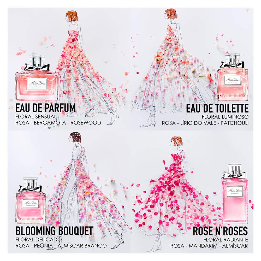 Rose EDT Spray 1.7 oz T1965