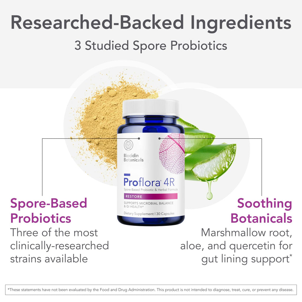 30 Count Spore Probiotic F79168
