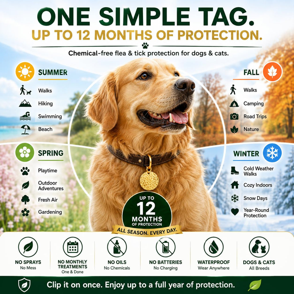 Flea & Tick Tag for Dogs & Cats Y298163