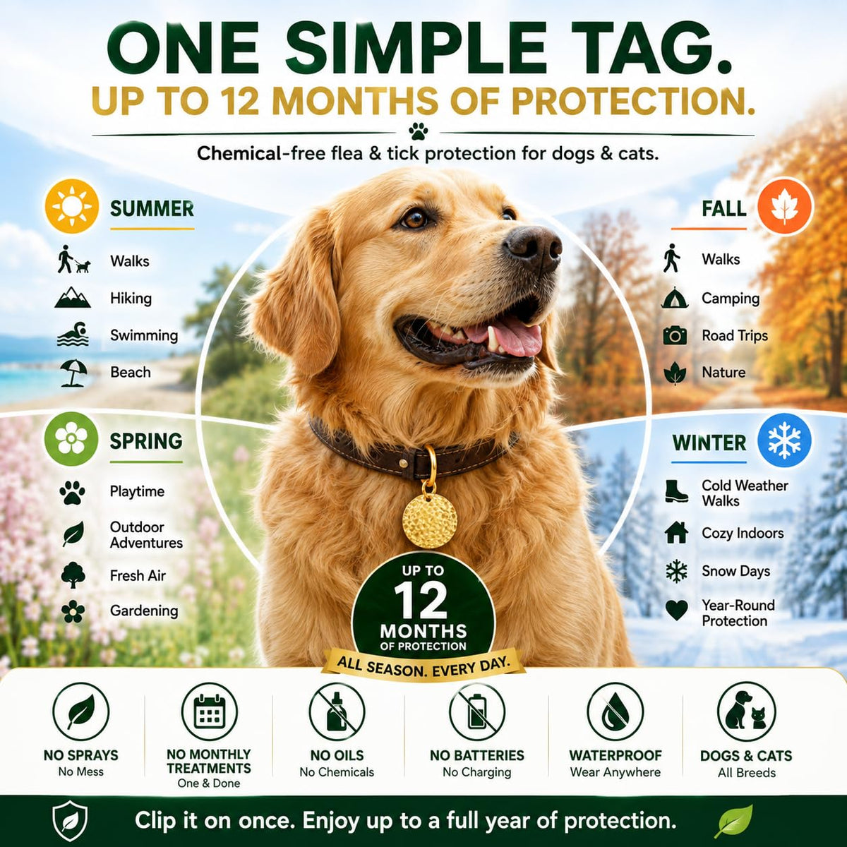 Flea & Tick Tag for Dogs & Cats Y298163