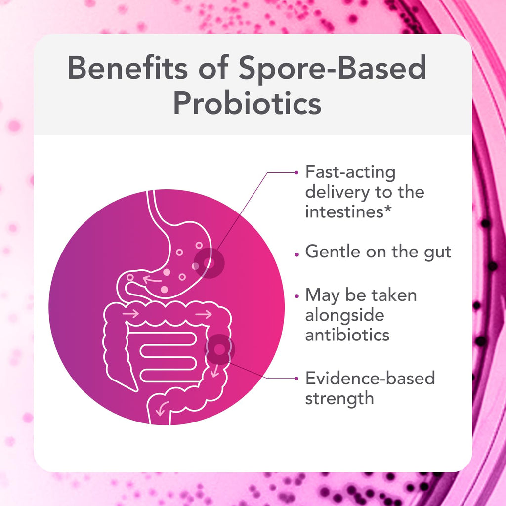 30 Count Spore Probiotic F79168