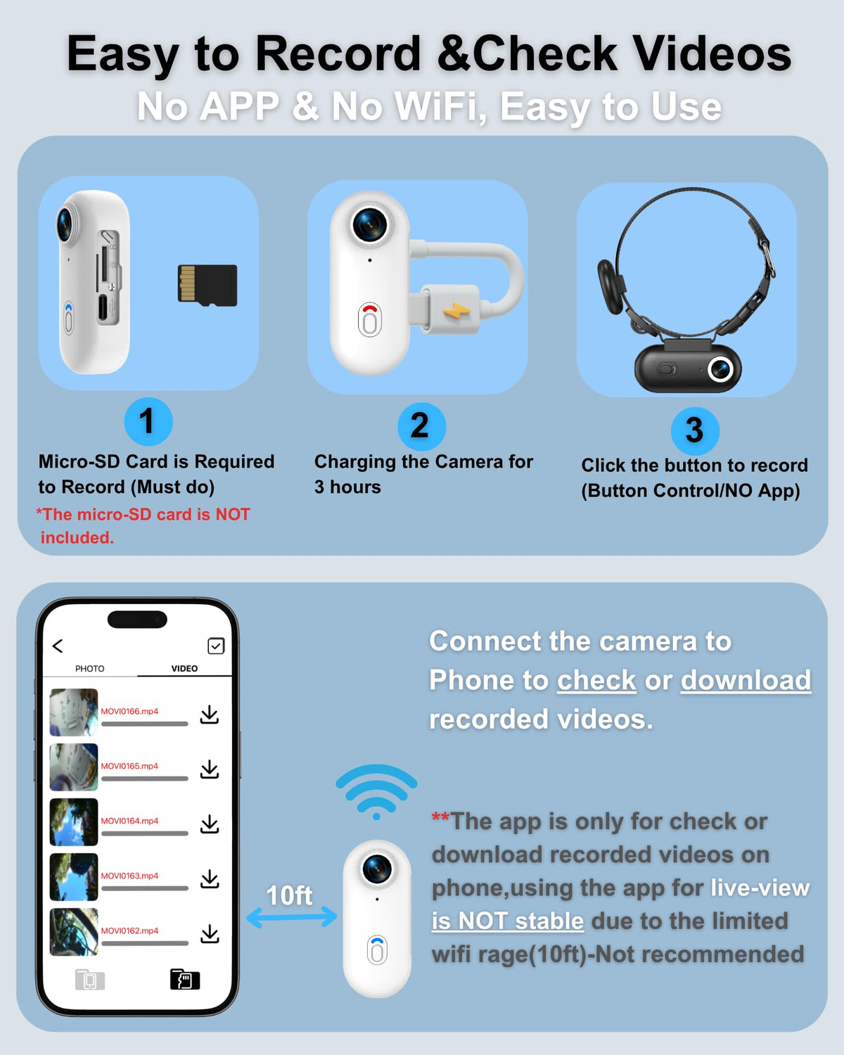 Cat Camera Collar with Location Tracker Q922523