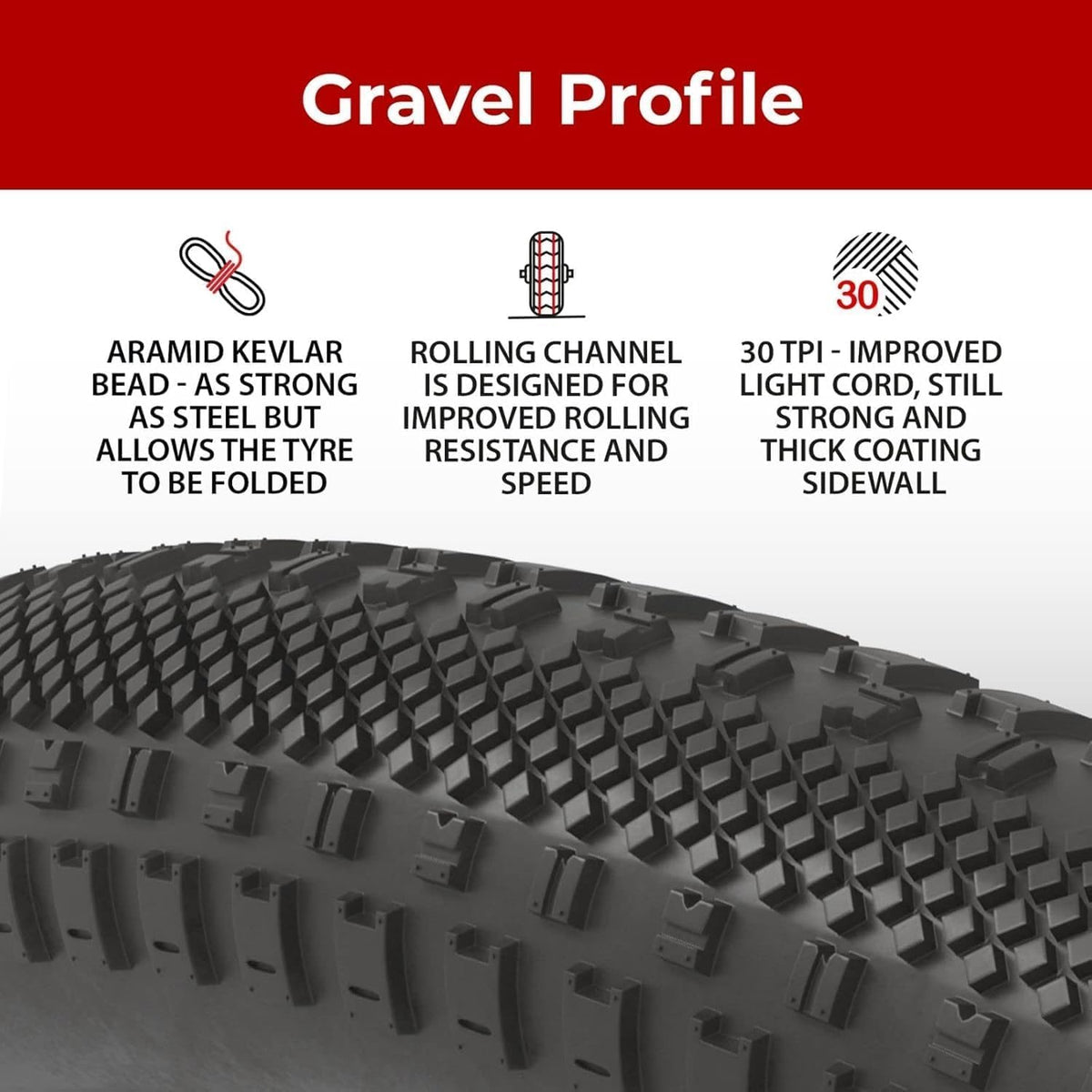 700x38c Gravel Bike Tires & Tube Foldable P3490