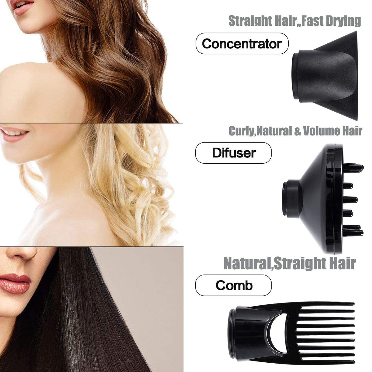 1875W Ionic Hair Dryer with Diffuser and Concentrator L905707