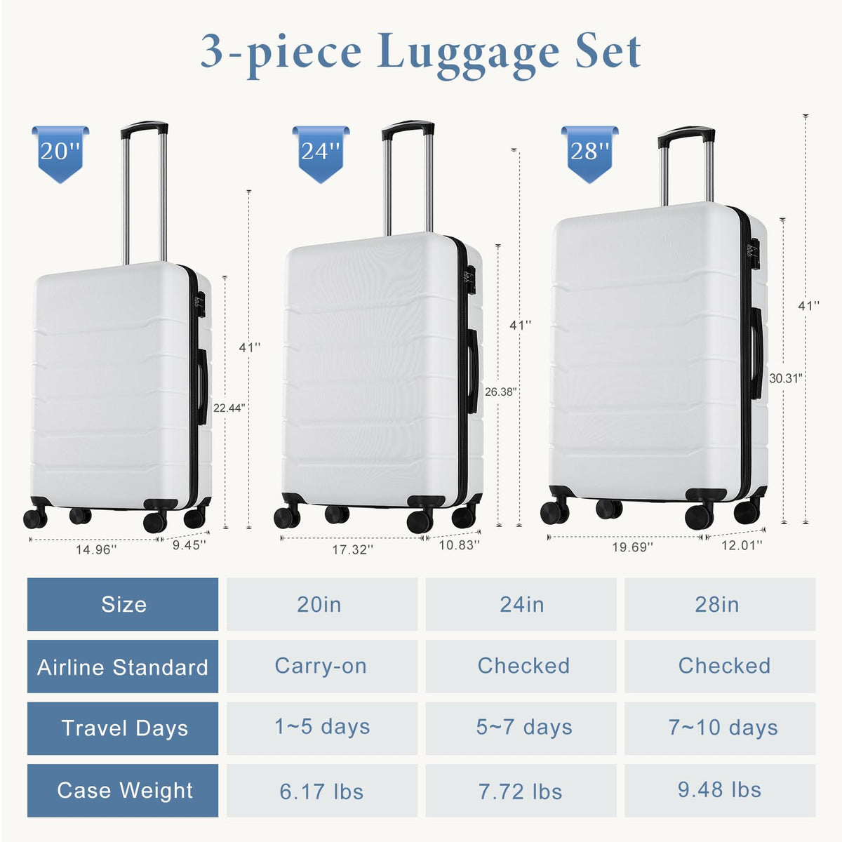 20 Inch Expandable Hardside Spinner Luggage with TSA Lock N453