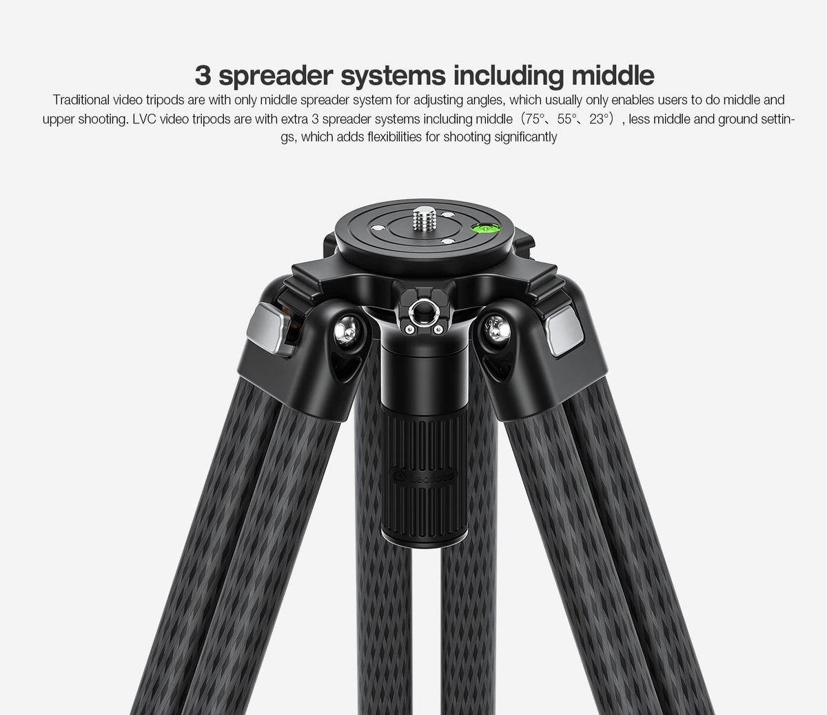 Carbon Fiber Twin Leg Video Tripod C2687