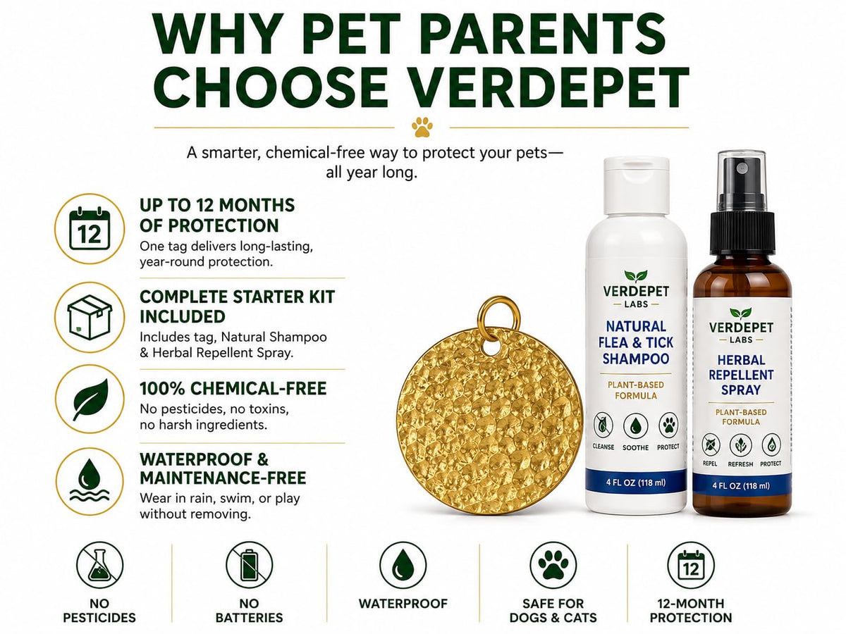 Flea & Tick Tag for Dogs & Cats Y298163