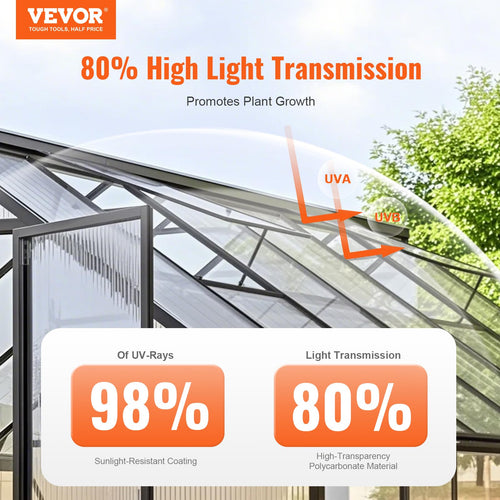 12 Pack Polycarbonate Greenhouse Panels L566490