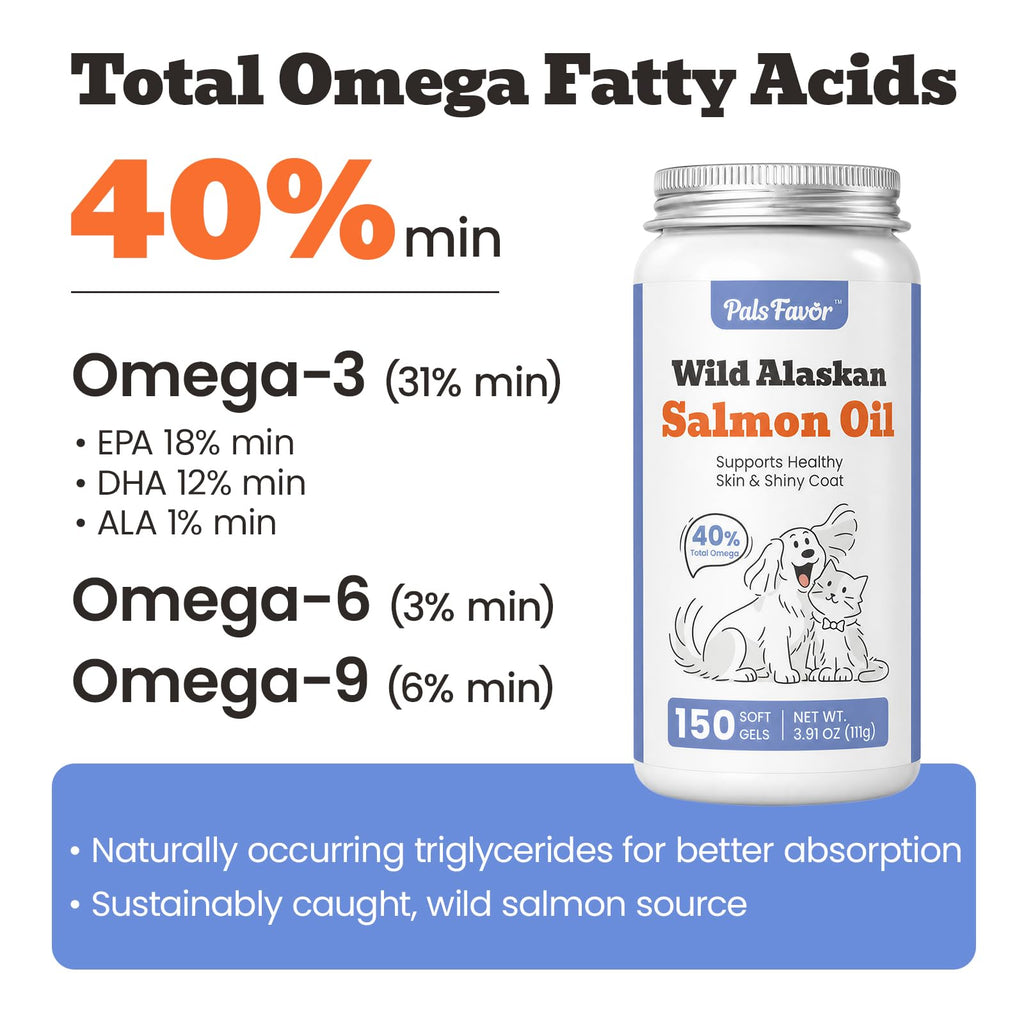 Liquid Omega-3 for Dogs & Cats Mixed Fish M850