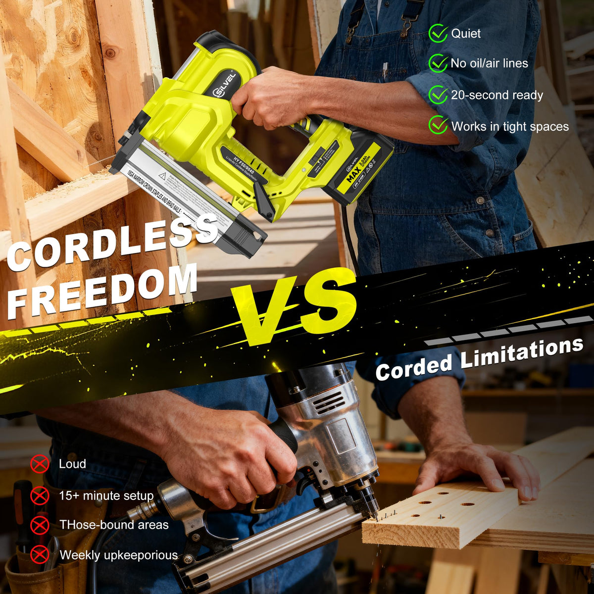 2" Cordless Brad Nailer, 2-in-1 21V Electric Brad Nailer with Battery I8177