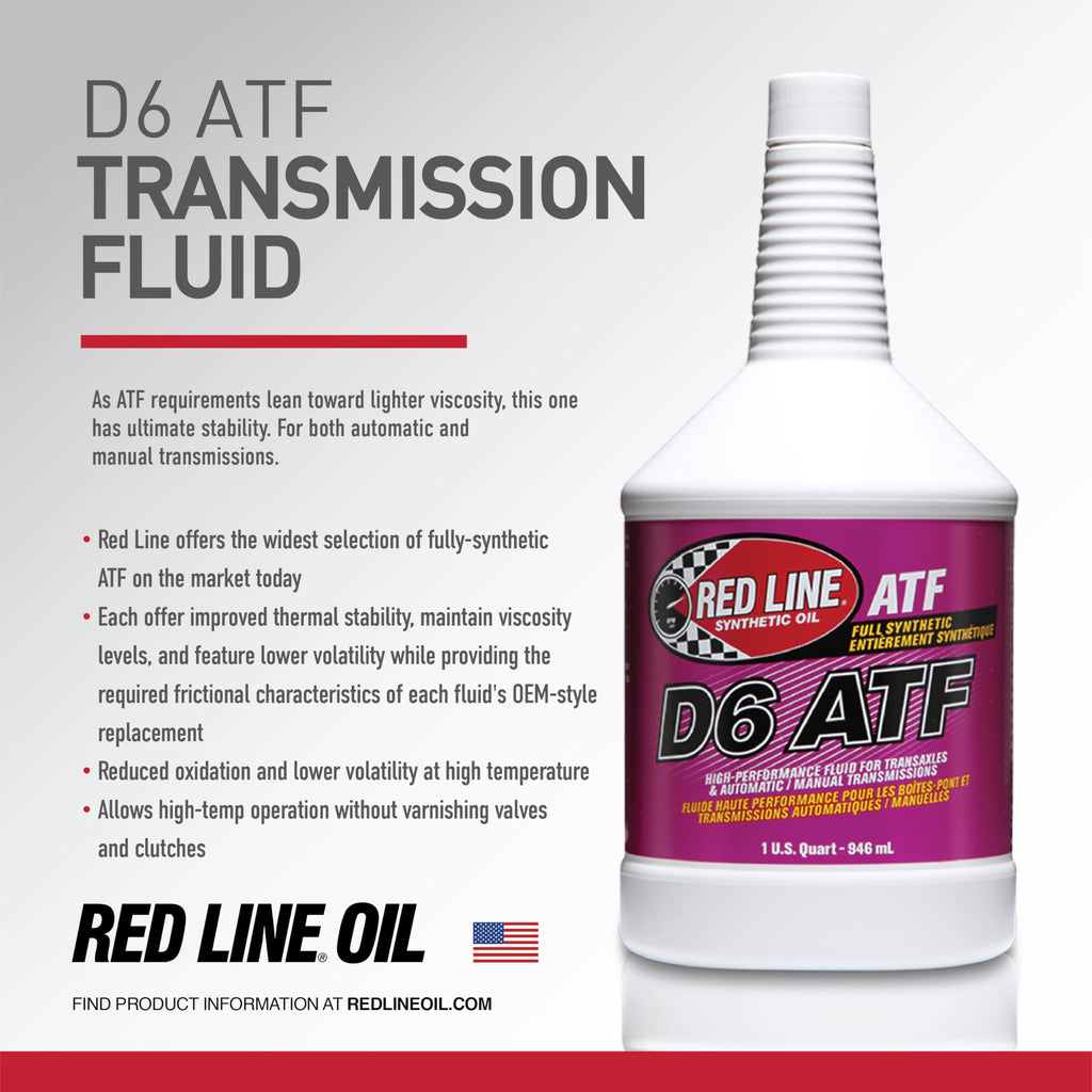 Full Synthetic Automatic Transmission Fluid 1 Gallon I4698