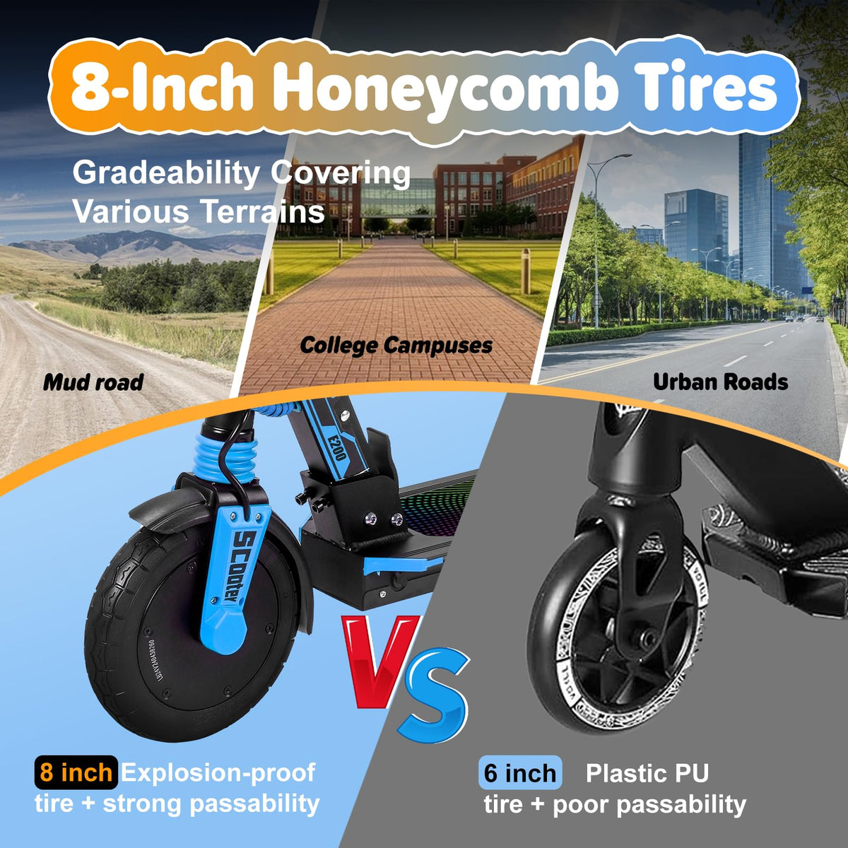 Electric Scooter Kids 8-16, 8-8.5" Solid Tires, 200-350W, UL2272 C1563