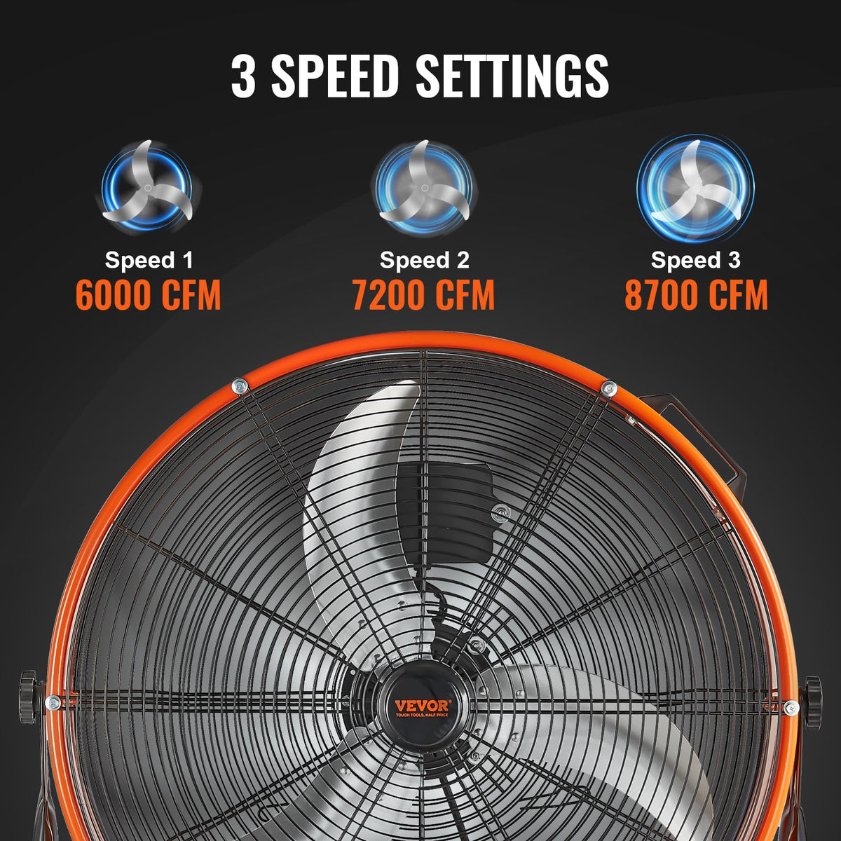 24" High Velocity 3-Speed Industrial Drum Fan V408406