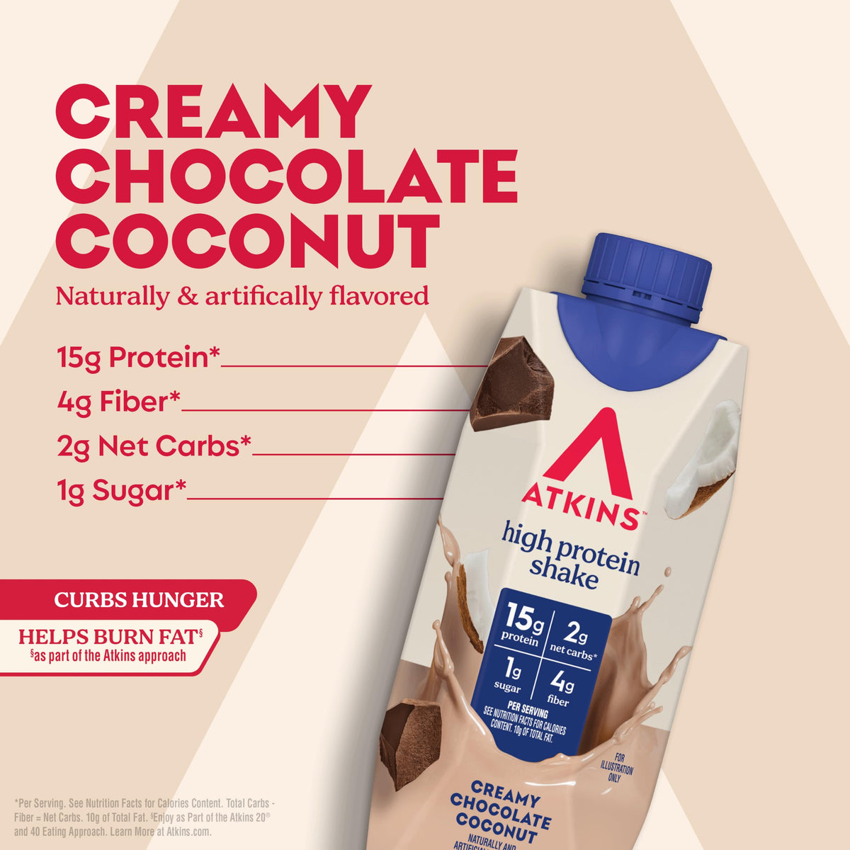 Creamy Chocolate Coconut Protein Shake, 15g Protein, 12 Count E3441