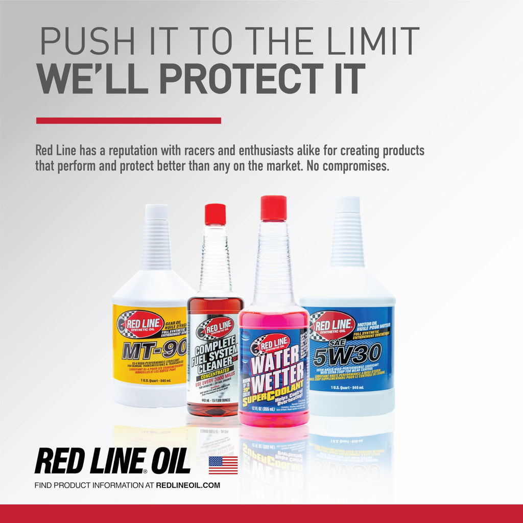 Full Synthetic Automatic Transmission Fluid 1 Gallon I4698