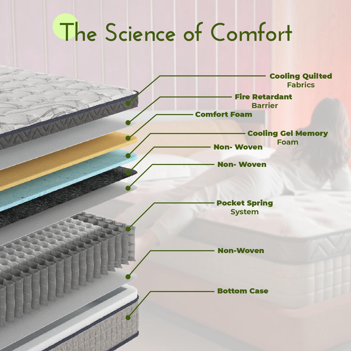 12 Inch Full Size Memory Foam Hybrid Mattress K8470